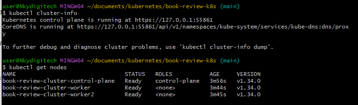 Kubernetes cluster